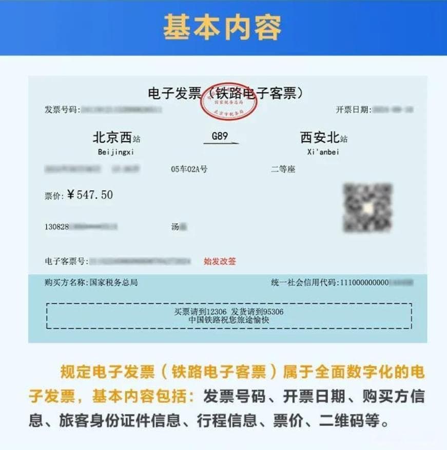 高铁票火车票报销新规，财务可不能不知道