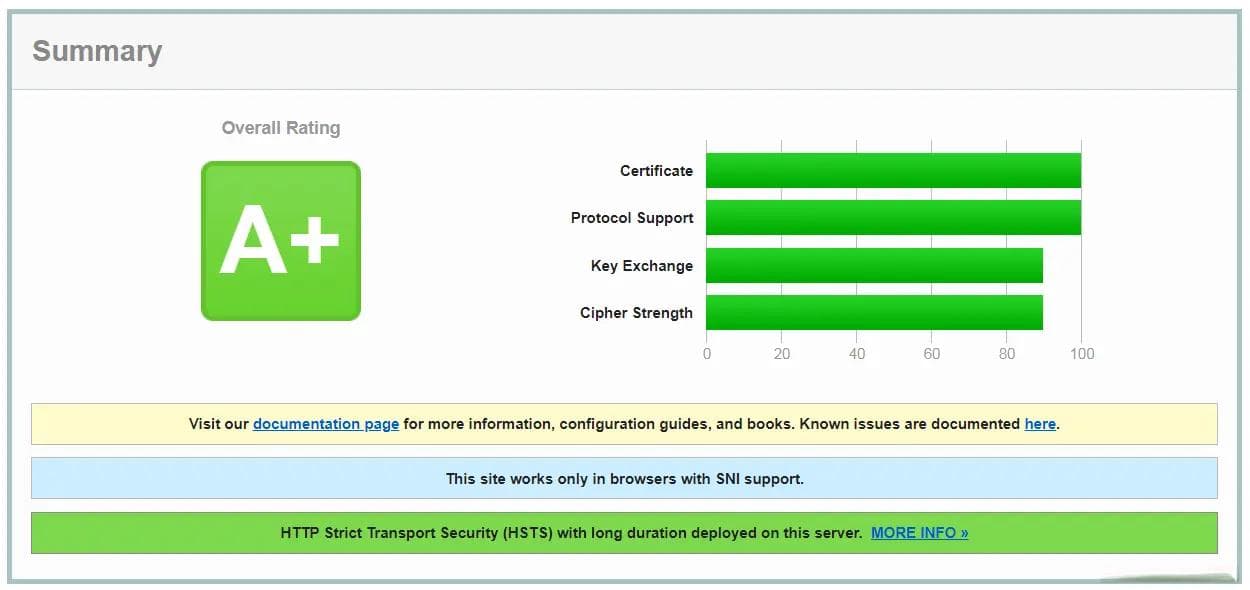 服务器系列：服务器禁用TLS1.0和TLS1.1协议使网站更安全