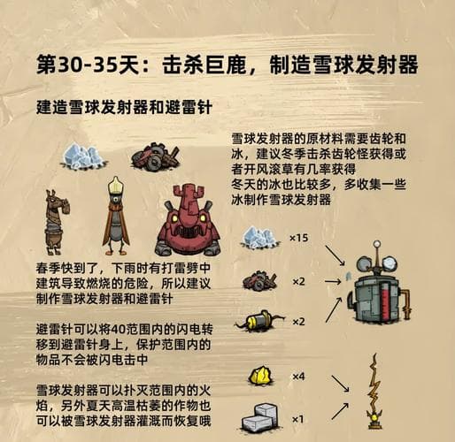 《饥荒》游戏冬季生存攻略：从基础到进阶的全方位指南