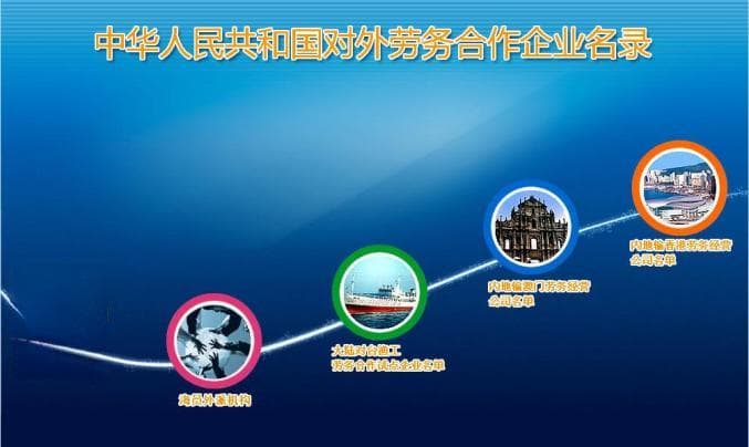 警惕！节后开工，有人为高薪被“转卖”6个诈骗窝点！
