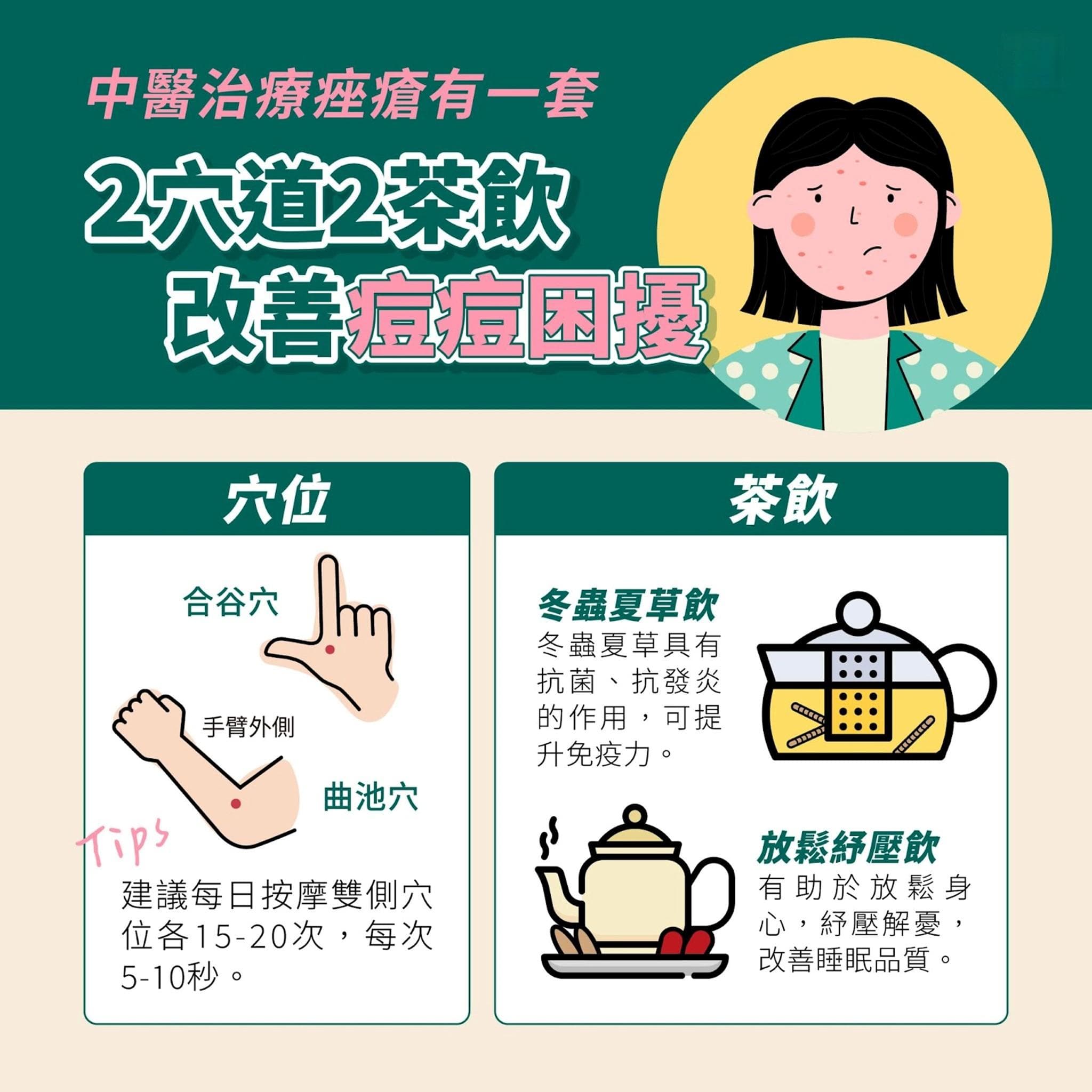 冒痘痘是回春？中醫師曝成人痘問題不單純 尤其「這個時段」要入睡！