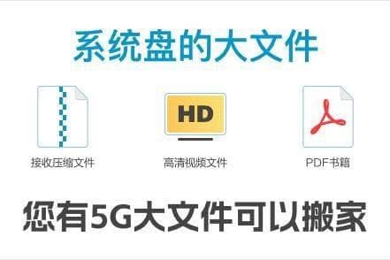 电脑C盘怎么转移到D盘？四种方法，迁移D盘文件快速释放C盘空间！