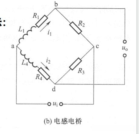 信息的调理与记录——电桥