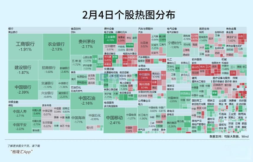 果然飙涨！AI应用大爆发！