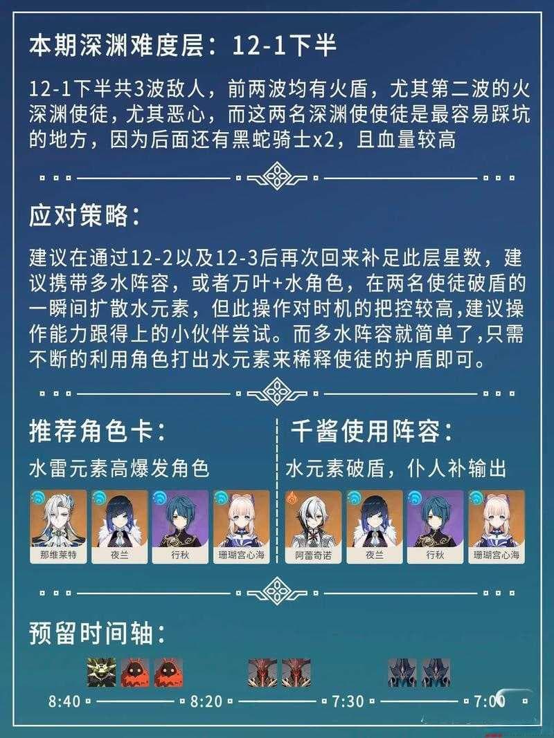 原神3.6版本深渊挑战高效配队策略与玩法深度解析攻略