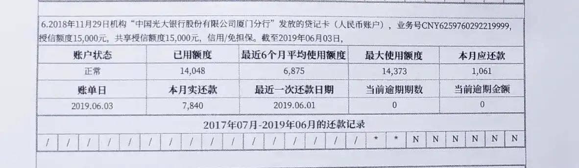 名字、证件号、手机号等身份证信息泄露会有什么危害，怎么补救?