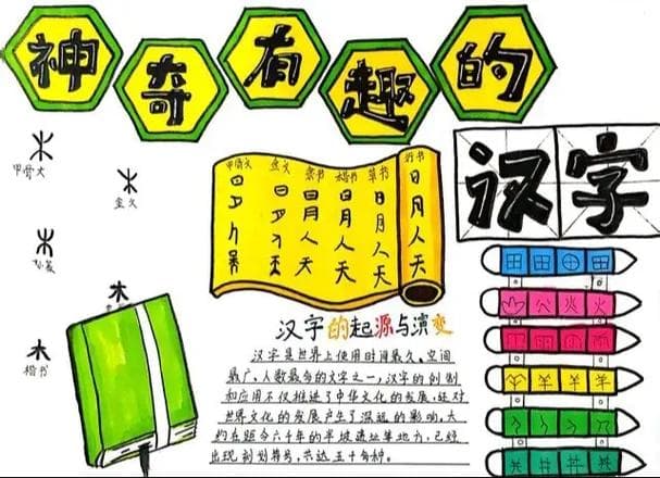 汉字文化知多少手抄报？汉字秘境探险：一份有趣的手抄报攻略!