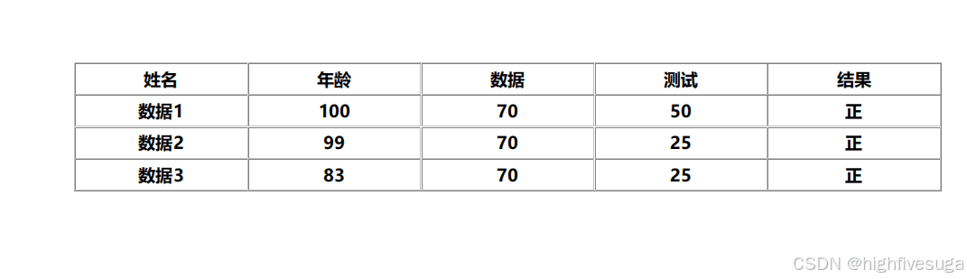 Qt实现导出表格到PDF文件