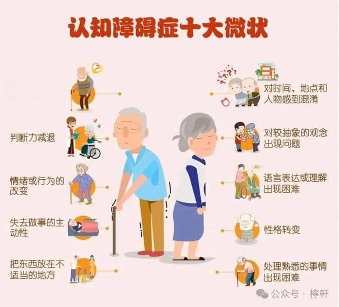 认知科学小知识：从基本概念到医学应用