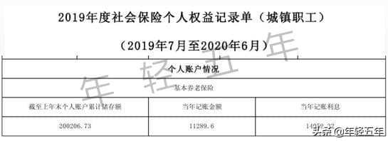 教你，如何查询基本养老保险个人账户和计算每年利息？