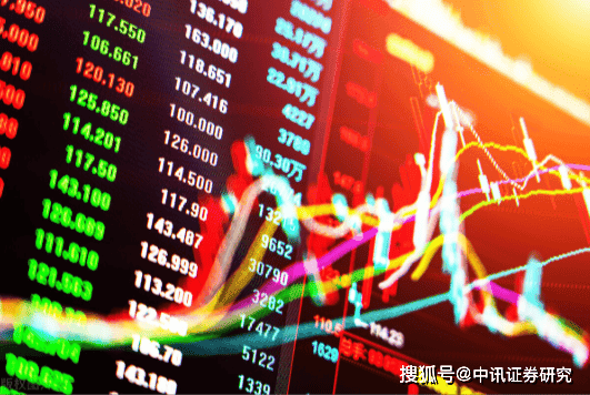 逆向思维：投资者在恐慌中发现机会的策略