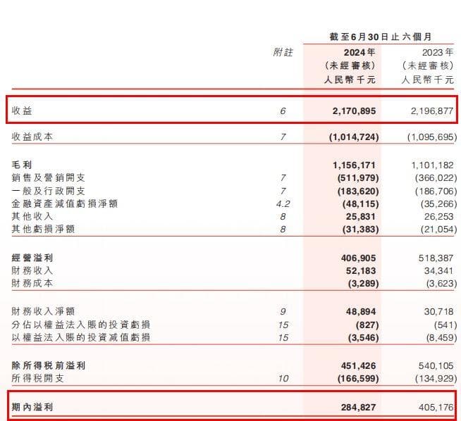 贺岁档“助攻”电影市场回温，影视股超前预热？
