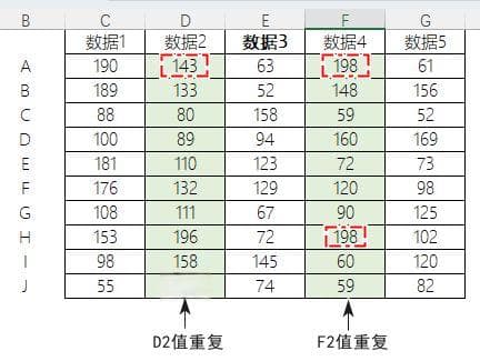 Excel条件格式错误原因分析：判断公式编写规则注意事项