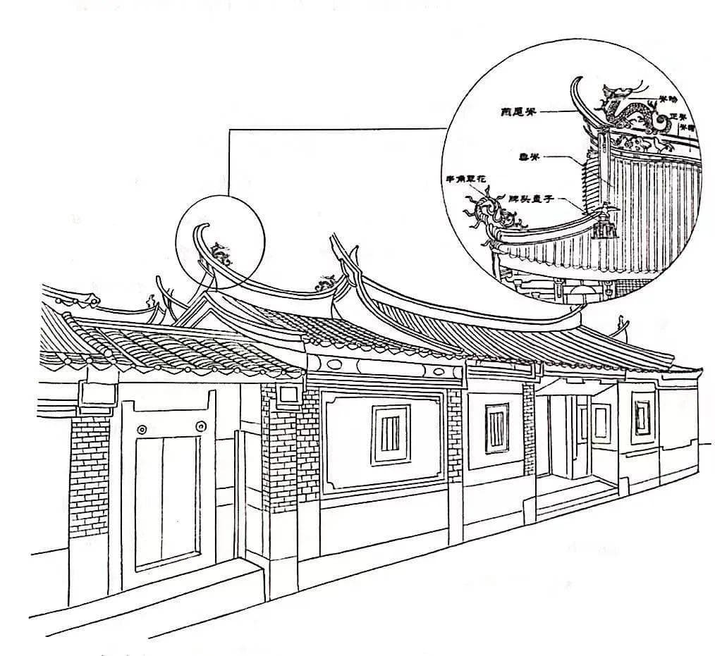 闽南古民居的建筑艺术：红砖厝与燕尾脊