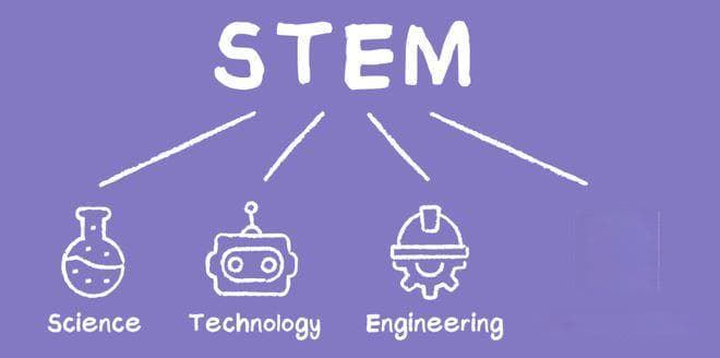 德国STEM教育的发展与夯实之路