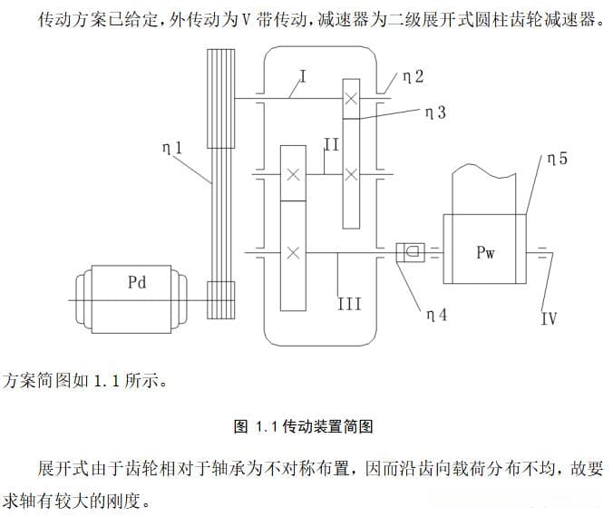 运输机展开式二级圆柱齿轮减速器设计详解