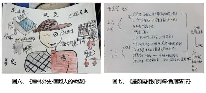浅谈图示板书在中国语文学科阅读教学中的实践经验