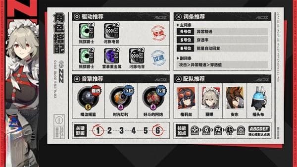 《绝区零》1.0支援防护角色培养攻略