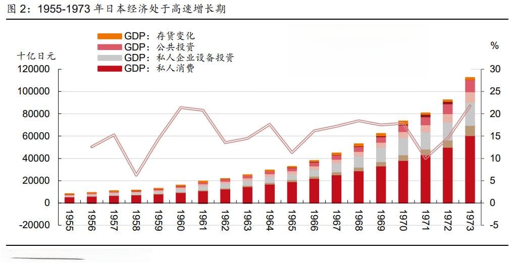 中国消费社会进入第三阶段中后期，低价策略成企业制胜关键
