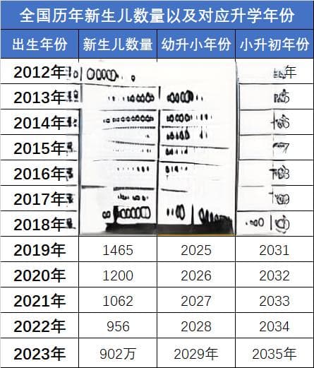 学区房的本质与未来：从单校到多校划片的深度解析