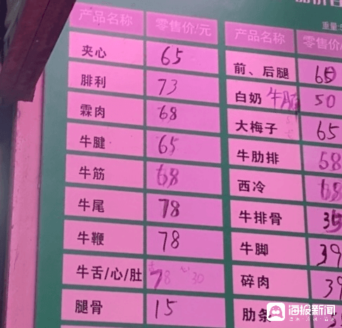 走访上海商超：精品牛肉价格变化不明显，有商户称牛肉价格有回温趋势