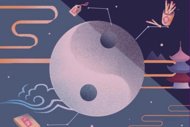 天干合化详解：丙辛合化水