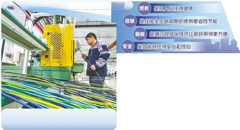 好房子让生活更美好