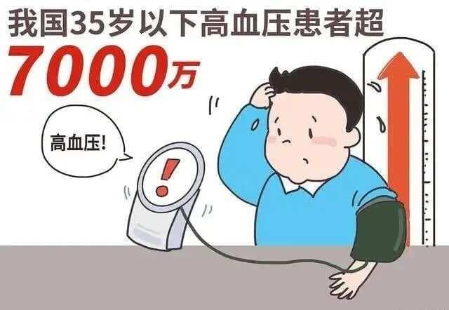 3个常用的高血压头晕头痛中成药，建议收藏备用！