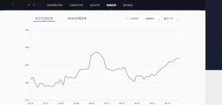 Steam游戏搬砖项目详解：如何利用汇率差获取利润