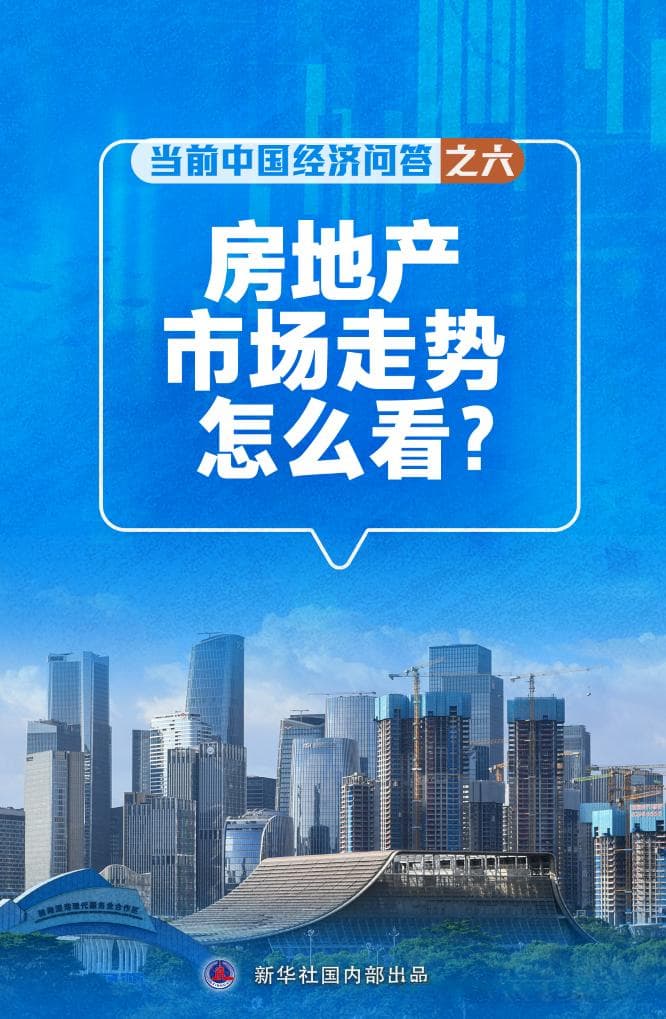 房地产市场走势怎么看：政策显效，市场筑底