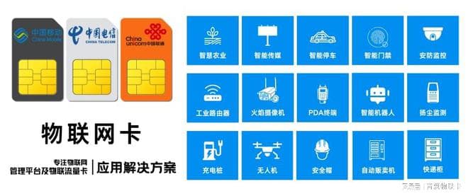 移动物联卡稳定性全面分析