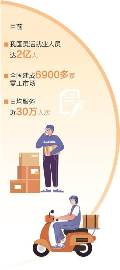 湖北襄阳灵活就业人员有了可靠港湾