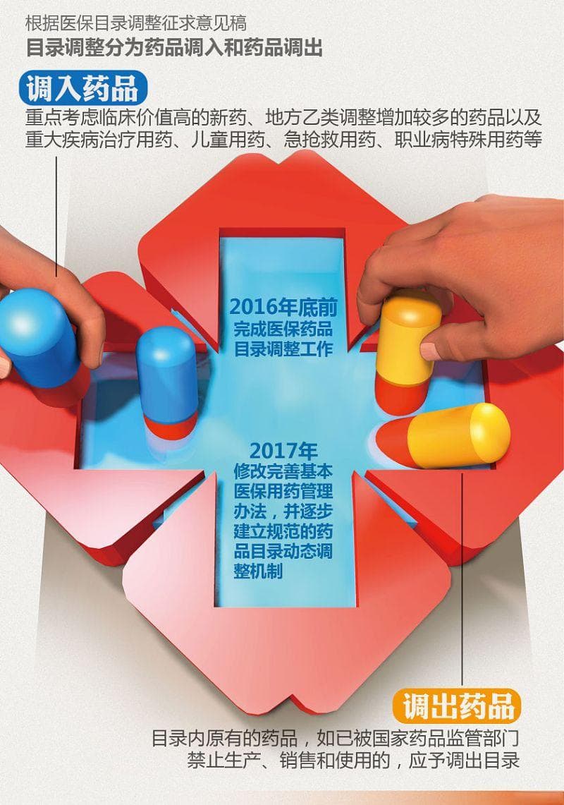 茶氨酸的药理作用：降血压、抗氧化、抗炎