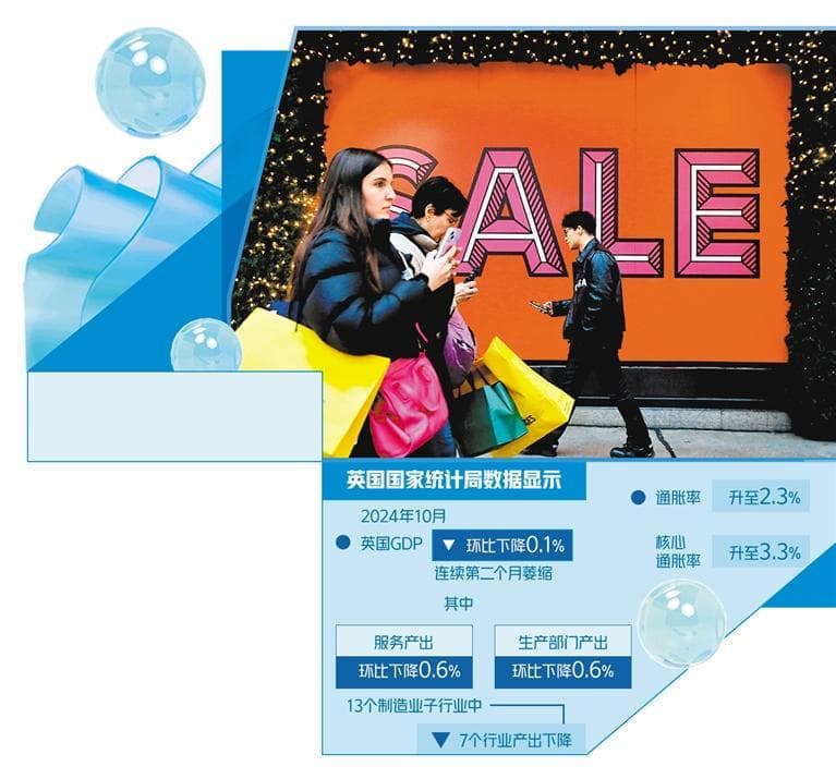 英国经济连续负增长引发市场担忧