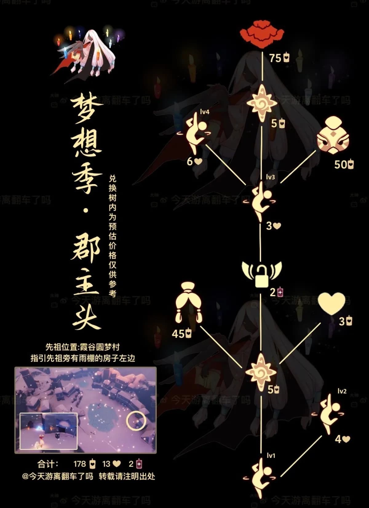 安卓5.1系统下载光遇：注意兼容性与安全，确保设备空间充足