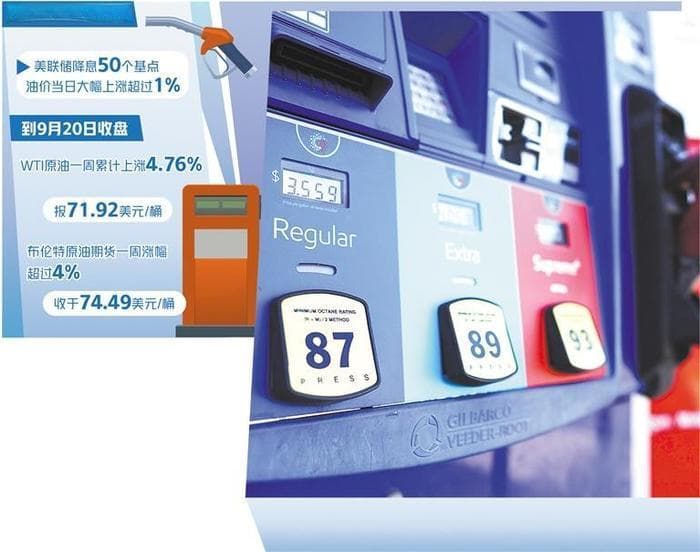 美货币政策转向影响世界石油市场