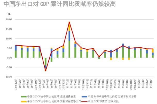 汇丰银行：2024年12月中国市场展望