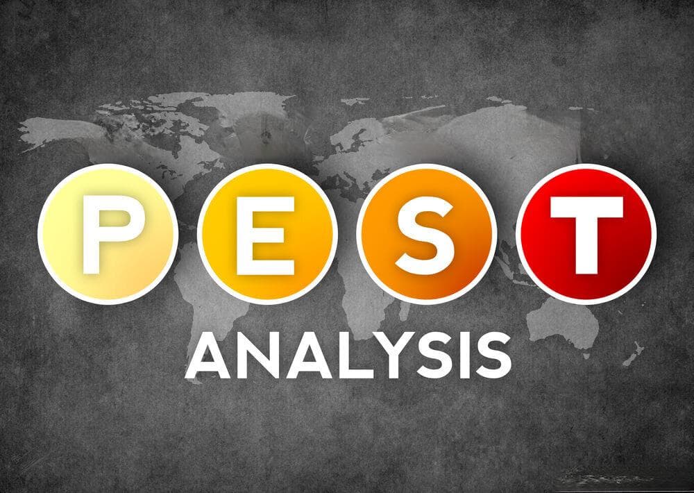 PEST分析方法详解：从理论到实践