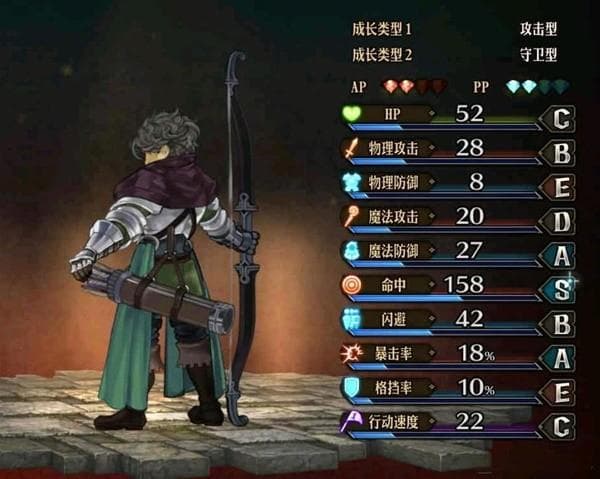 《圣兽之王》角色强度分析：猎手（神猎手）定位及搭配简评