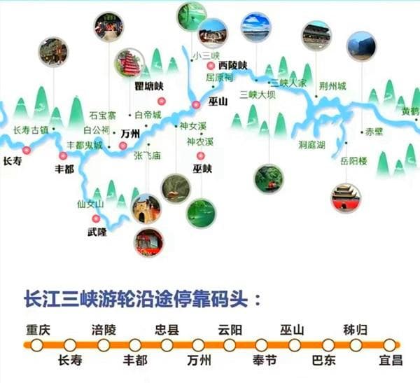 长江三峡旅游攻略最佳线路，重庆宜昌坐游轮游三峡攻略