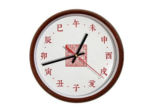 中国古代十二时辰制度详解：与现代24小时制的对照及文化内涵