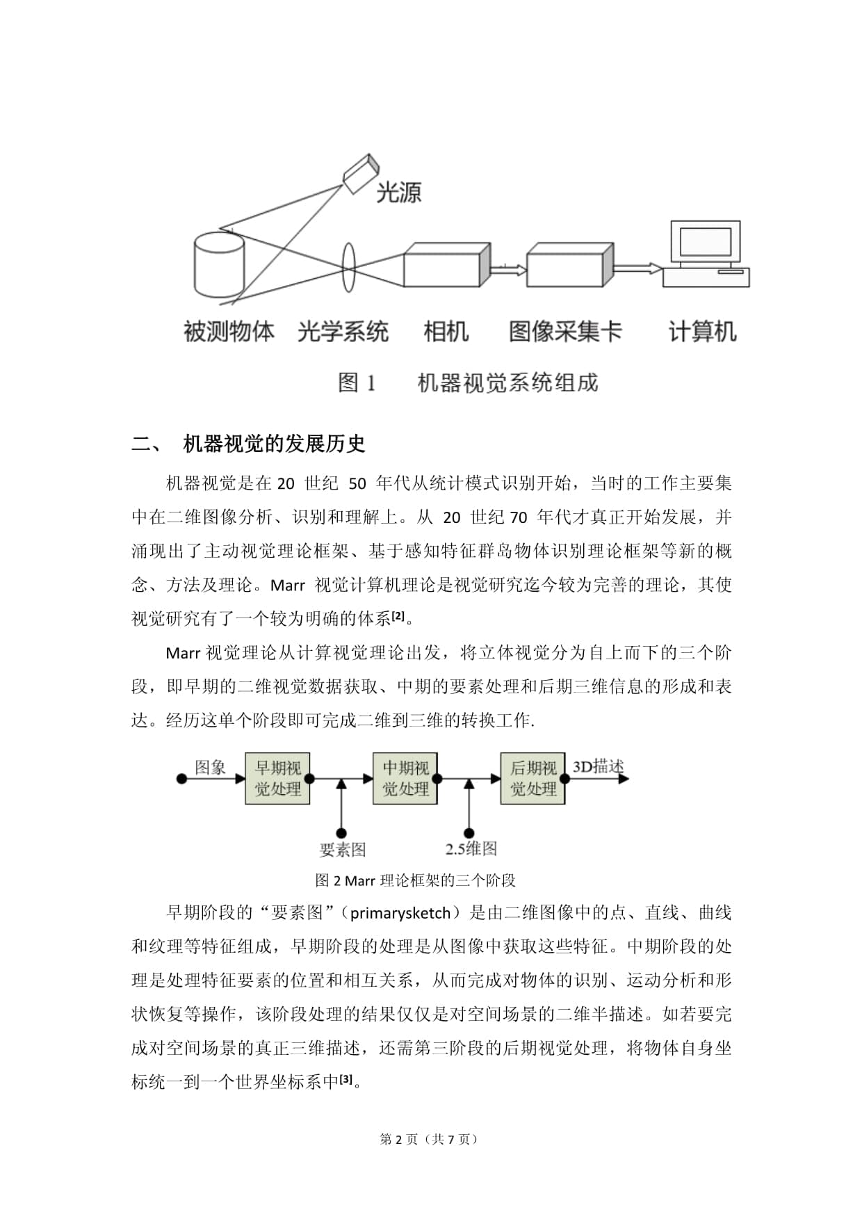 机器视觉技术发展现状文献综述