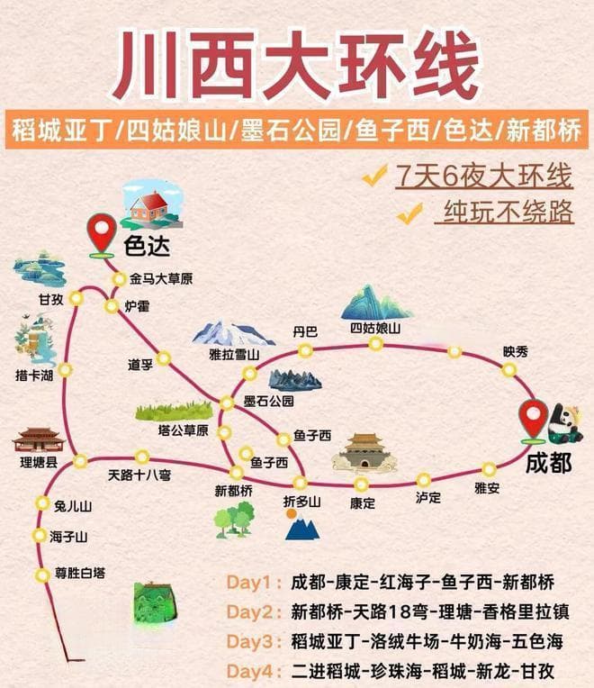苏苏导游带你玩转云南：七日环线自驾游攻略