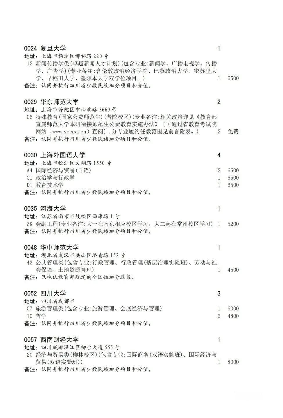 名校也不上？寒门学子也在摒弃冷门专业
