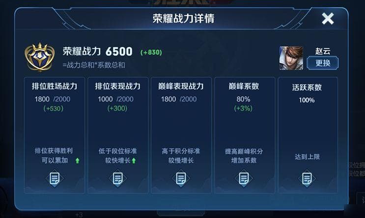 王者荣耀战力计算公式及抽皮肤技巧详解