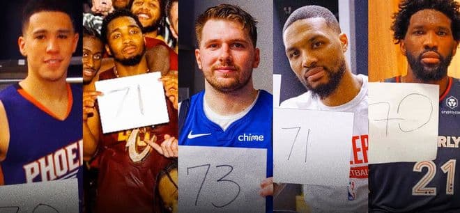 单赛季9次单场50+有多难？NBA仅3人做到，一人曾4个赛季实现