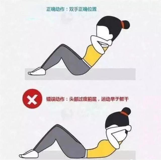 春节后运动热中，骨科医生提醒：这些运动最伤腰椎