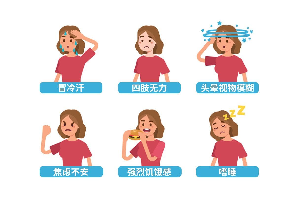 呼吸衰竭症状体征
