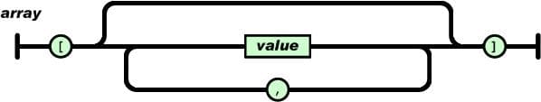 JSON文件解析与应用指南