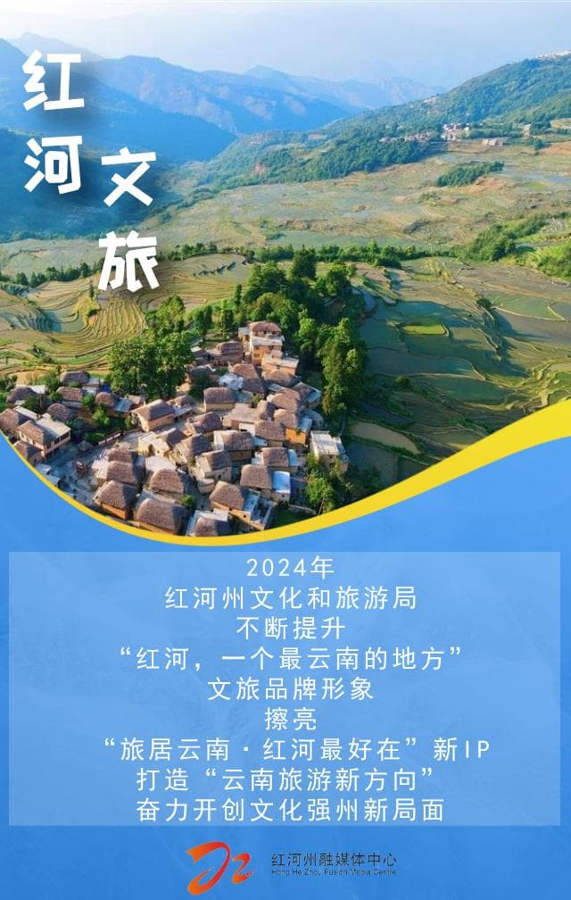 红河文旅，火出圈！
